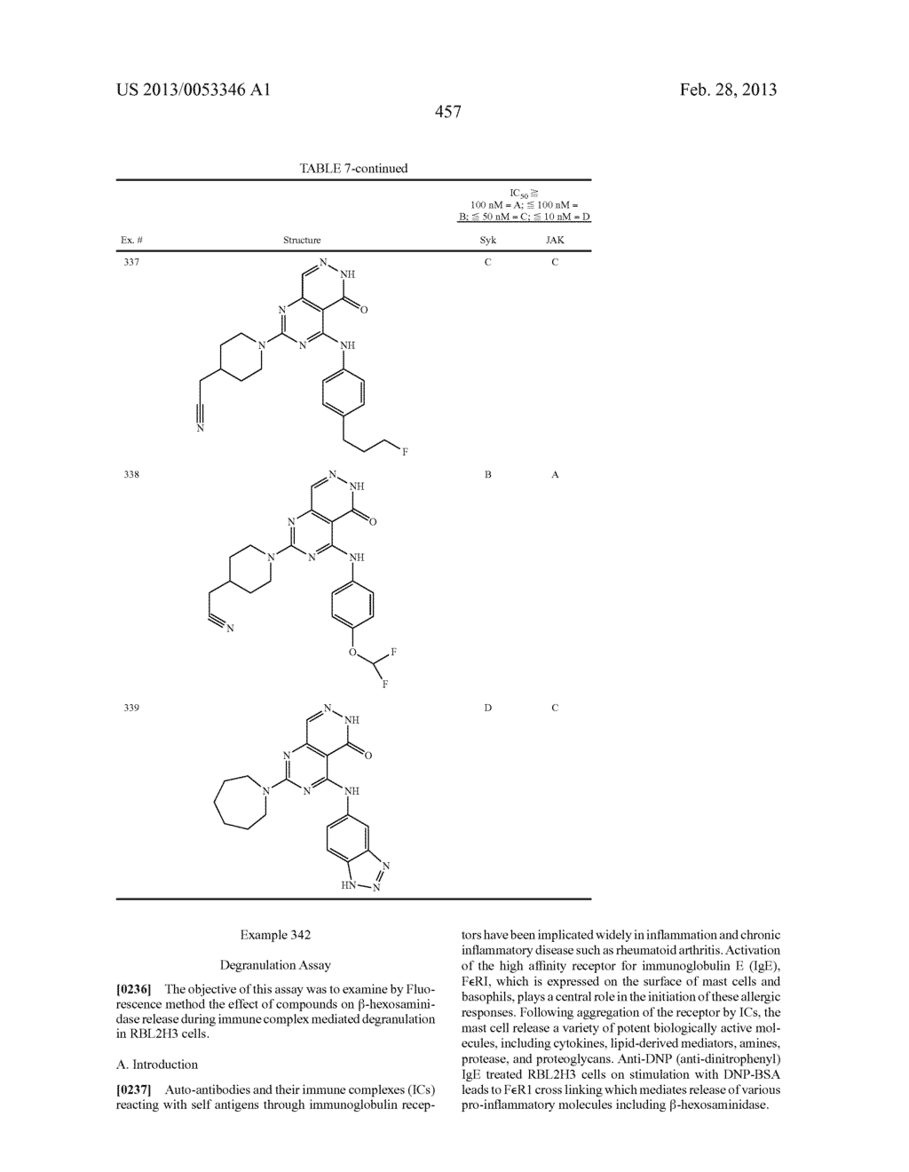 PYRIMIDO-PYRIDAZINONE COMPOUNDS AND METHODS OF USE THEREOF - diagram, schematic, and image 461