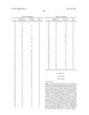 PYRIMIDO-PYRIDAZINONE COMPOUNDS AND METHODS OF USE THEREOF diagram and image