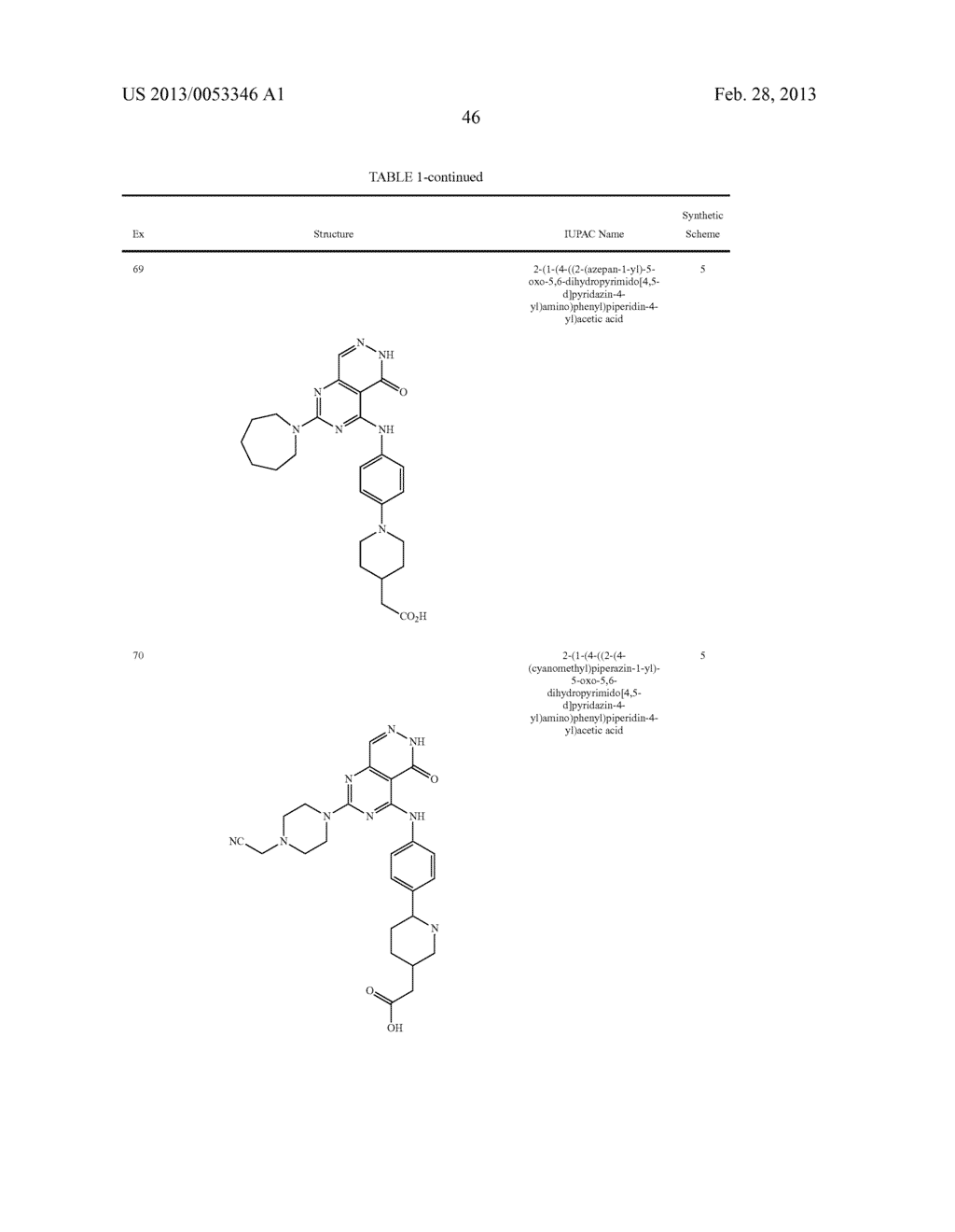 PYRIMIDO-PYRIDAZINONE COMPOUNDS AND METHODS OF USE THEREOF - diagram, schematic, and image 50