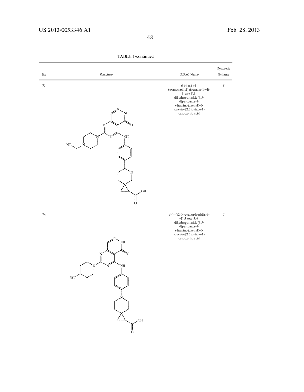 PYRIMIDO-PYRIDAZINONE COMPOUNDS AND METHODS OF USE THEREOF - diagram, schematic, and image 52