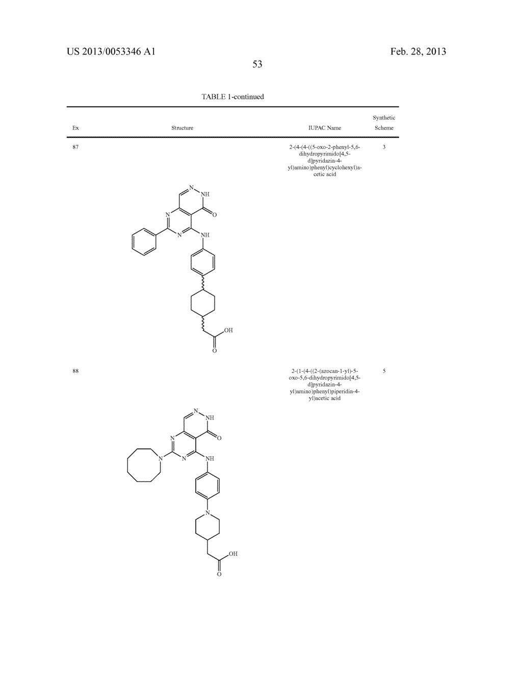 PYRIMIDO-PYRIDAZINONE COMPOUNDS AND METHODS OF USE THEREOF - diagram, schematic, and image 57