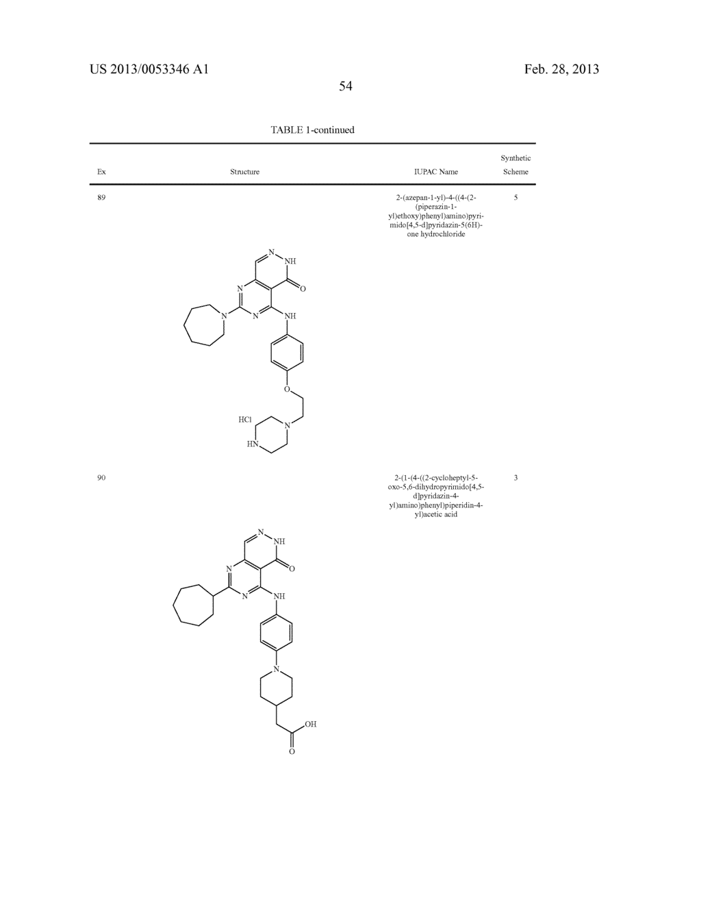 PYRIMIDO-PYRIDAZINONE COMPOUNDS AND METHODS OF USE THEREOF - diagram, schematic, and image 58