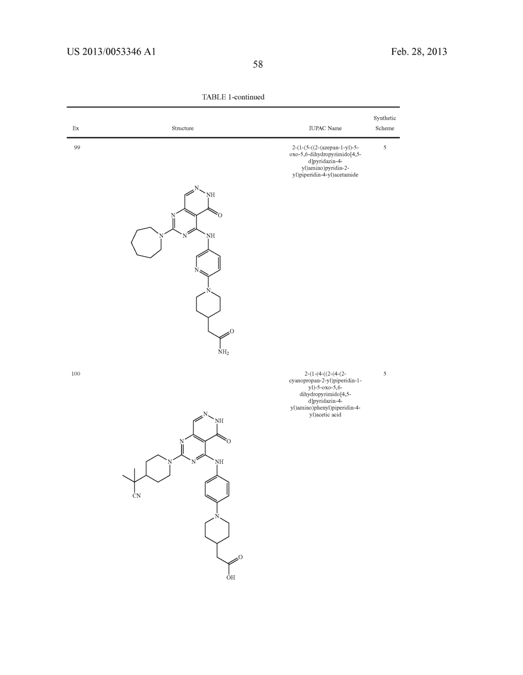 PYRIMIDO-PYRIDAZINONE COMPOUNDS AND METHODS OF USE THEREOF - diagram, schematic, and image 62