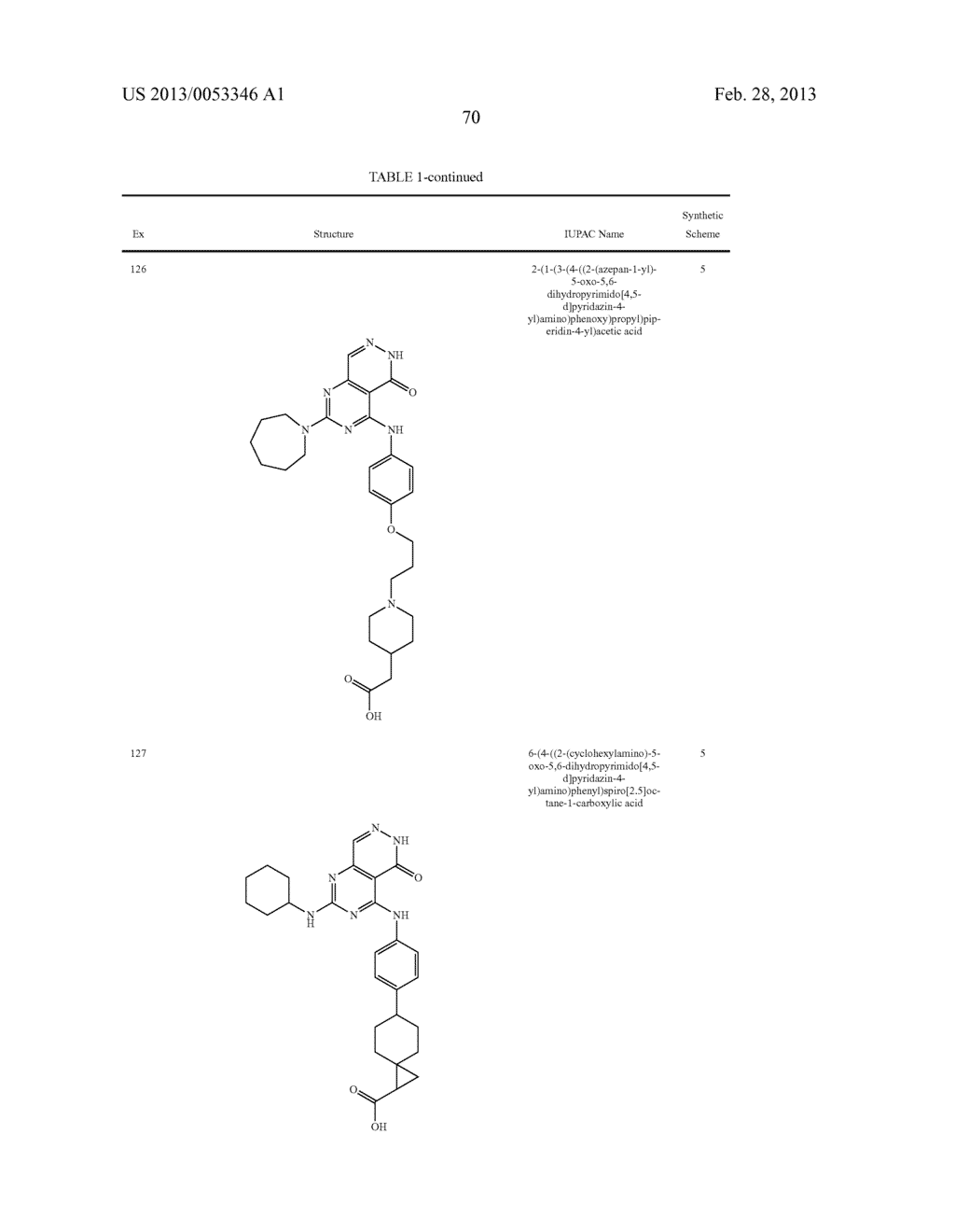 PYRIMIDO-PYRIDAZINONE COMPOUNDS AND METHODS OF USE THEREOF - diagram, schematic, and image 74