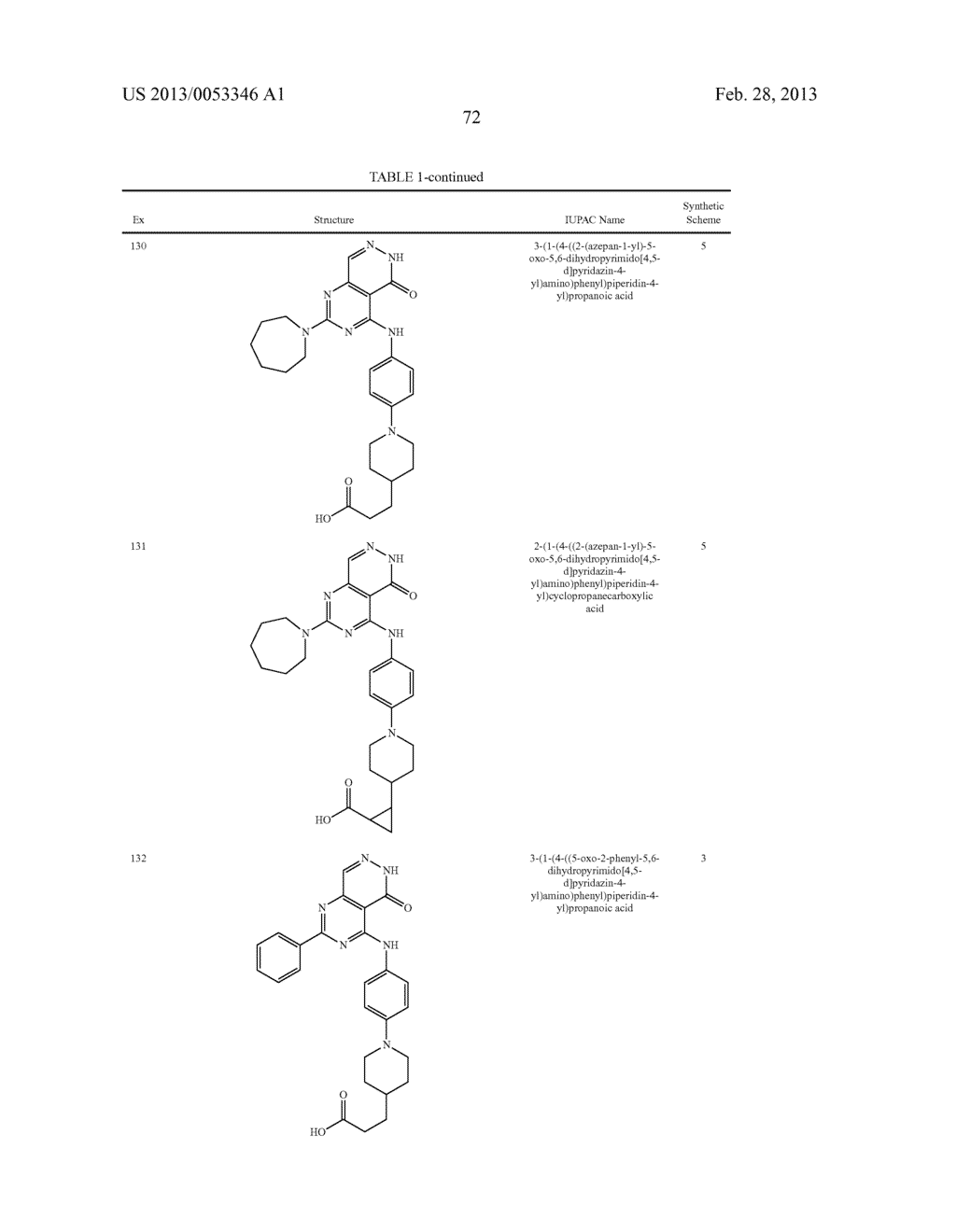 PYRIMIDO-PYRIDAZINONE COMPOUNDS AND METHODS OF USE THEREOF - diagram, schematic, and image 76