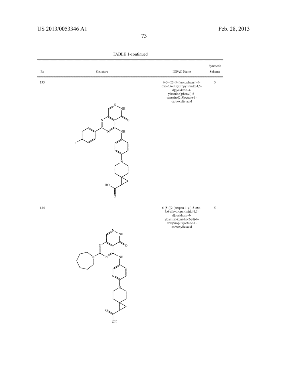 PYRIMIDO-PYRIDAZINONE COMPOUNDS AND METHODS OF USE THEREOF - diagram, schematic, and image 77