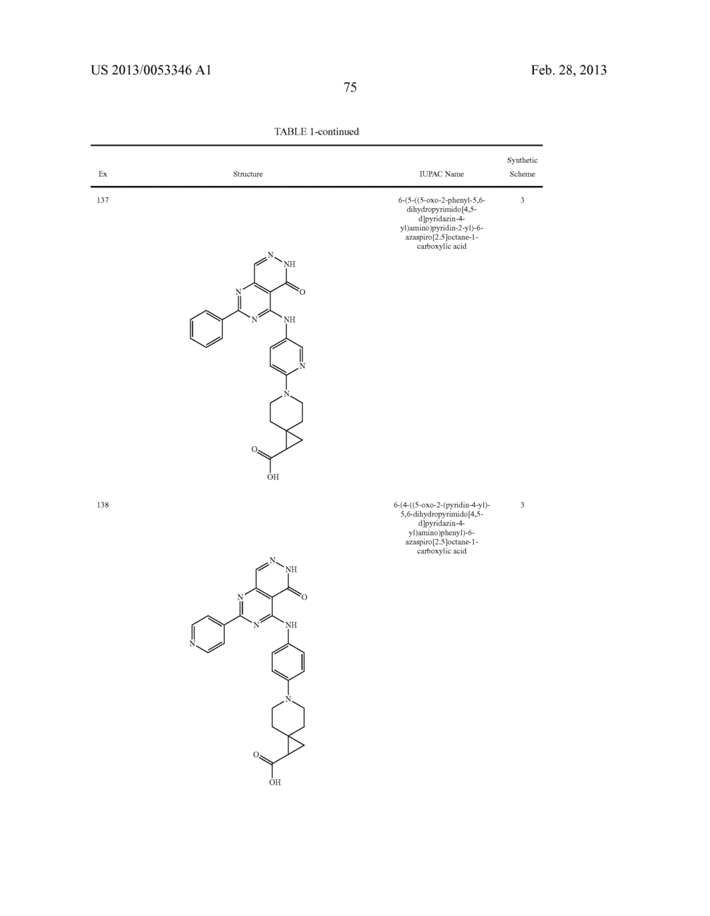 PYRIMIDO-PYRIDAZINONE COMPOUNDS AND METHODS OF USE THEREOF - diagram, schematic, and image 79
