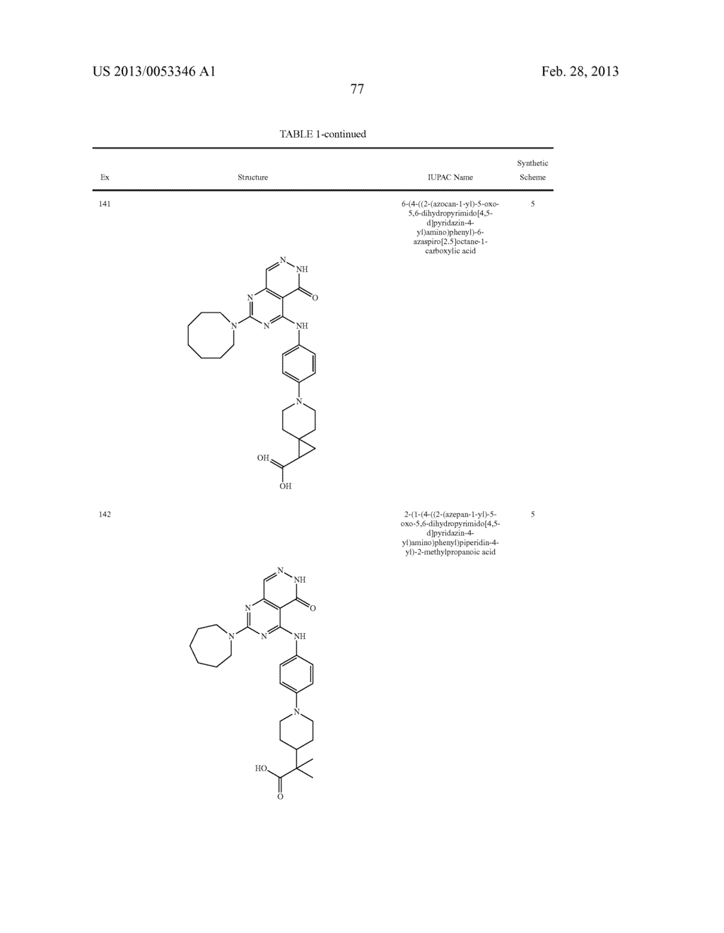 PYRIMIDO-PYRIDAZINONE COMPOUNDS AND METHODS OF USE THEREOF - diagram, schematic, and image 81
