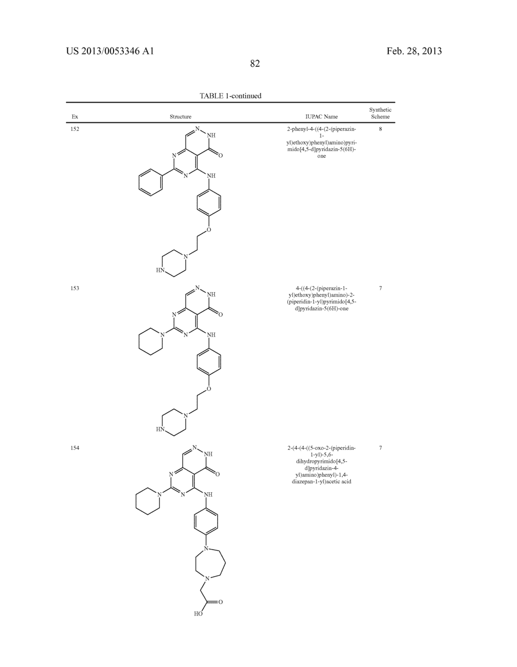 PYRIMIDO-PYRIDAZINONE COMPOUNDS AND METHODS OF USE THEREOF - diagram, schematic, and image 86