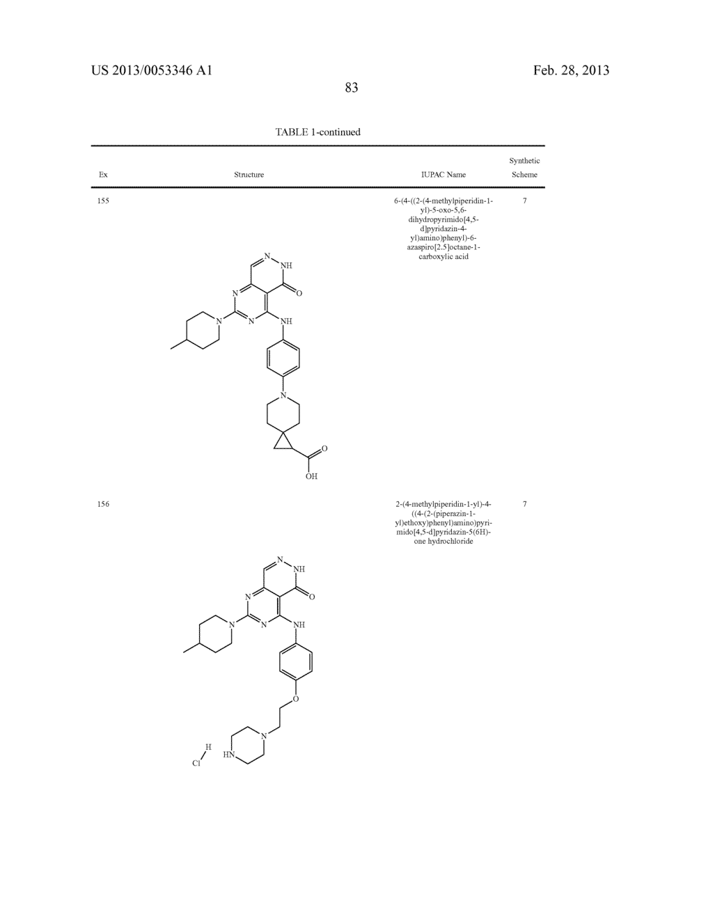 PYRIMIDO-PYRIDAZINONE COMPOUNDS AND METHODS OF USE THEREOF - diagram, schematic, and image 87