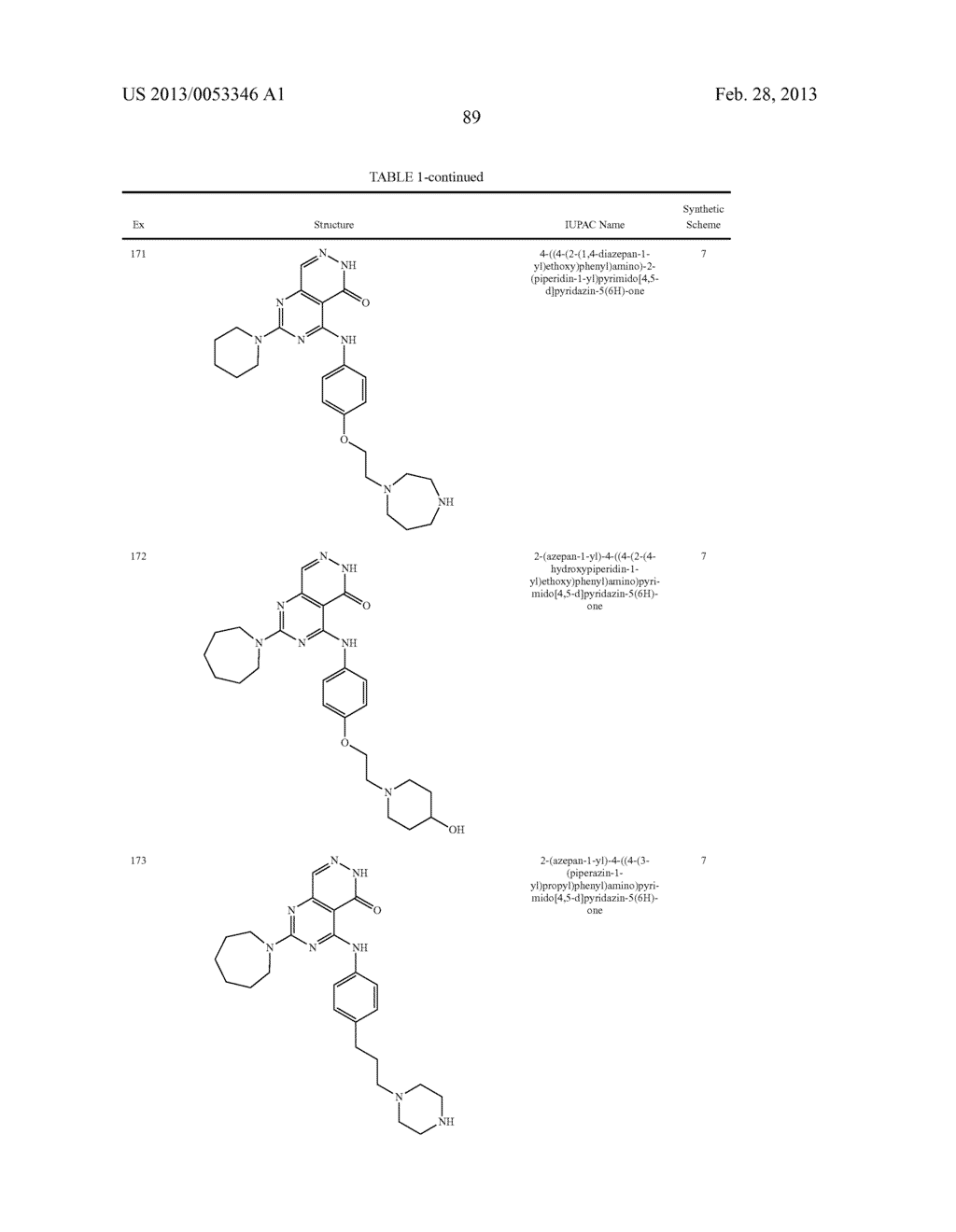 PYRIMIDO-PYRIDAZINONE COMPOUNDS AND METHODS OF USE THEREOF - diagram, schematic, and image 93