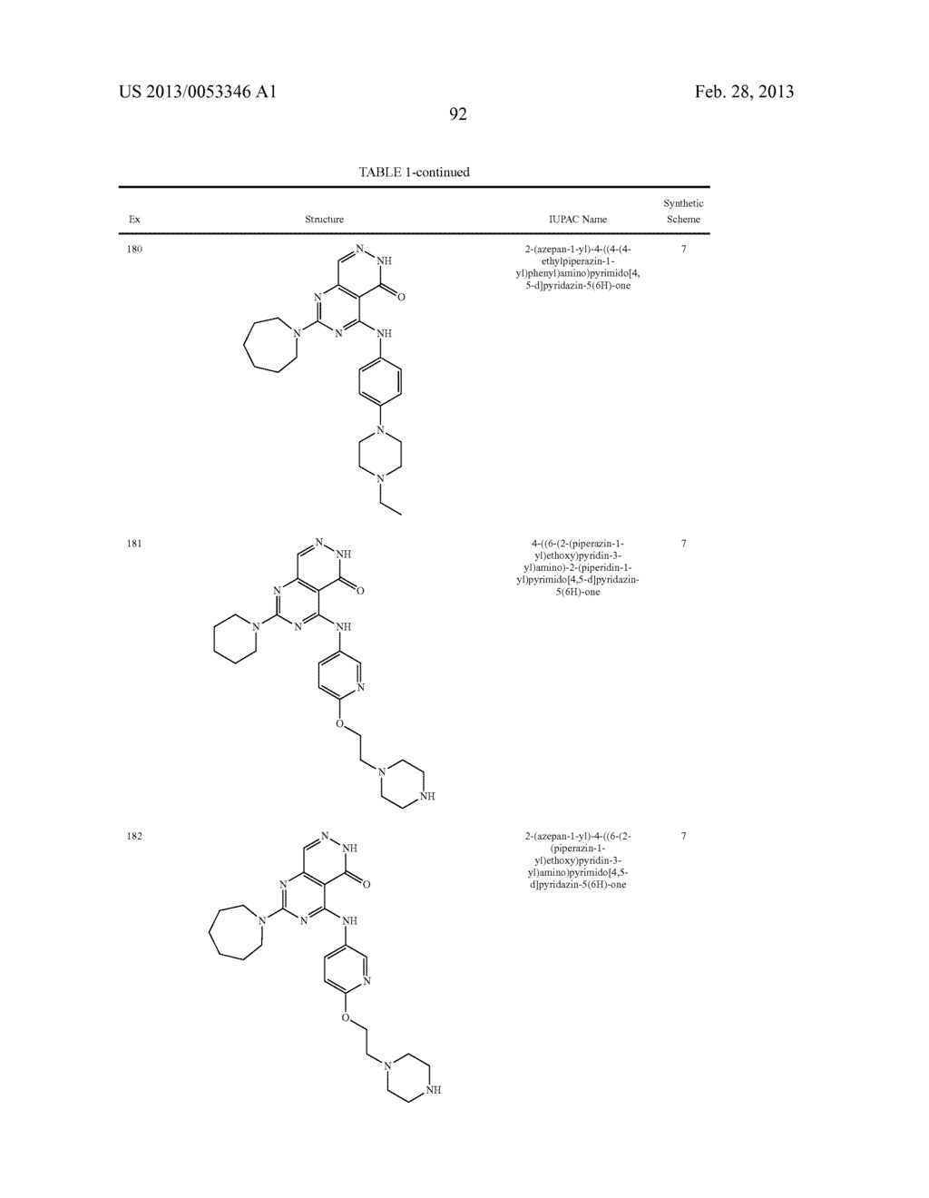 PYRIMIDO-PYRIDAZINONE COMPOUNDS AND METHODS OF USE THEREOF - diagram, schematic, and image 96