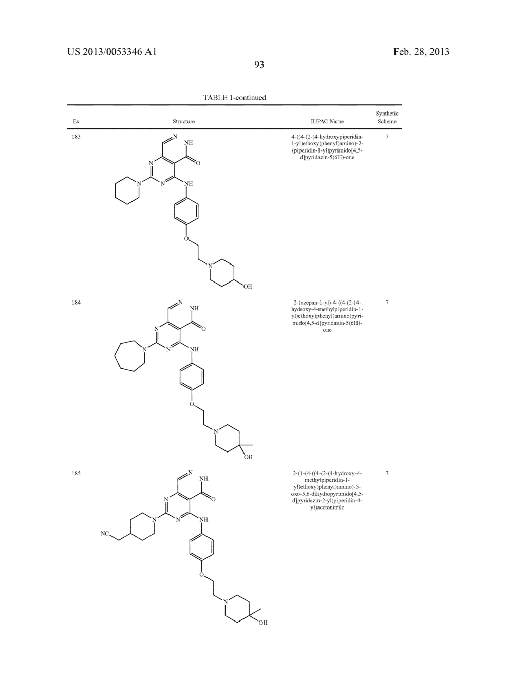 PYRIMIDO-PYRIDAZINONE COMPOUNDS AND METHODS OF USE THEREOF - diagram, schematic, and image 97