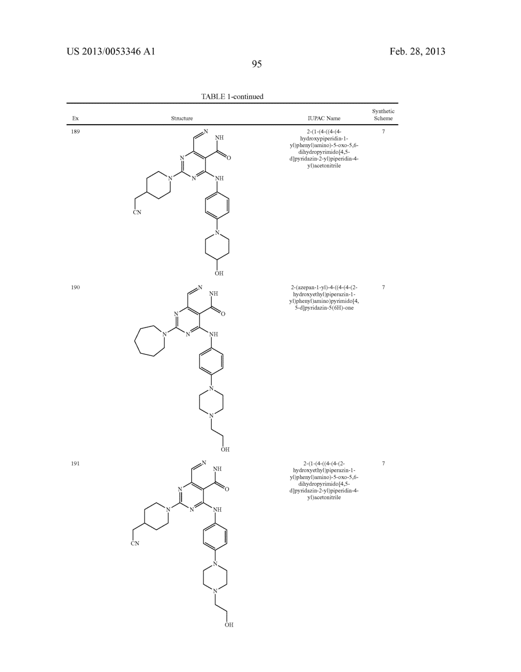 PYRIMIDO-PYRIDAZINONE COMPOUNDS AND METHODS OF USE THEREOF - diagram, schematic, and image 99