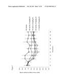 COMPOUNDS AND METHODS FOR TREATMENT OF HYPERTENSION diagram and image