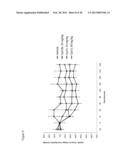 COMPOUNDS AND METHODS FOR TREATMENT OF HYPERTENSION diagram and image