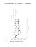 COMPOUNDS AND METHODS FOR TREATMENT OF HYPERTENSION diagram and image