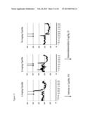 COMPOUNDS AND METHODS FOR TREATMENT OF HYPERTENSION diagram and image