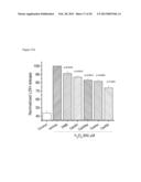 COMPOUNDS AND METHODS FOR TREATMENT OF HYPERTENSION diagram and image