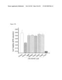 COMPOUNDS AND METHODS FOR TREATMENT OF HYPERTENSION diagram and image