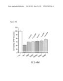 COMPOUNDS AND METHODS FOR TREATMENT OF HYPERTENSION diagram and image