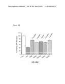 COMPOUNDS AND METHODS FOR TREATMENT OF HYPERTENSION diagram and image