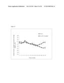 COMPOUNDS AND METHODS FOR TREATMENT OF HYPERTENSION diagram and image