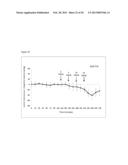 COMPOUNDS AND METHODS FOR TREATMENT OF HYPERTENSION diagram and image