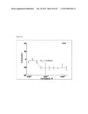 COMPOUNDS AND METHODS FOR TREATMENT OF HYPERTENSION diagram and image