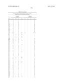 COMPOUNDS AND METHODS FOR TREATMENT OF HYPERTENSION diagram and image