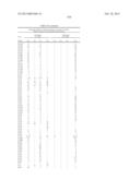 COMPOUNDS AND METHODS FOR TREATMENT OF HYPERTENSION diagram and image