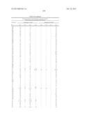 COMPOUNDS AND METHODS OF TREATING DIABETES diagram and image