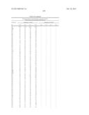 COMPOUNDS AND METHODS OF TREATING DIABETES diagram and image