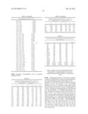 Hexahydropyrano[3,4-d][1,3]Thiazin-2-Amine Compounds diagram and image