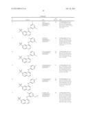 AMINO-QUINOLINES AS KINASE INHIBITORS diagram and image