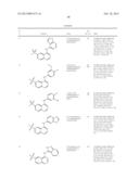 AMINO-QUINOLINES AS KINASE INHIBITORS diagram and image