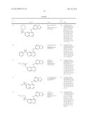 AMINO-QUINOLINES AS KINASE INHIBITORS diagram and image