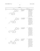 AMINO-QUINOLINES AS KINASE INHIBITORS diagram and image