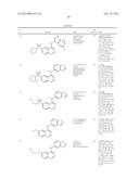 AMINO-QUINOLINES AS KINASE INHIBITORS diagram and image