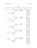 AMINO-QUINOLINES AS KINASE INHIBITORS diagram and image