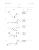 AMINO-QUINOLINES AS KINASE INHIBITORS diagram and image