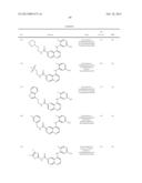 AMINO-QUINOLINES AS KINASE INHIBITORS diagram and image