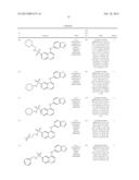 AMINO-QUINOLINES AS KINASE INHIBITORS diagram and image