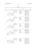 AMINO-QUINOLINES AS KINASE INHIBITORS diagram and image