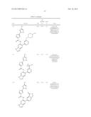 Inhibitors of Phosphoinositide Dependent Kinase 1 (PDK1) diagram and image
