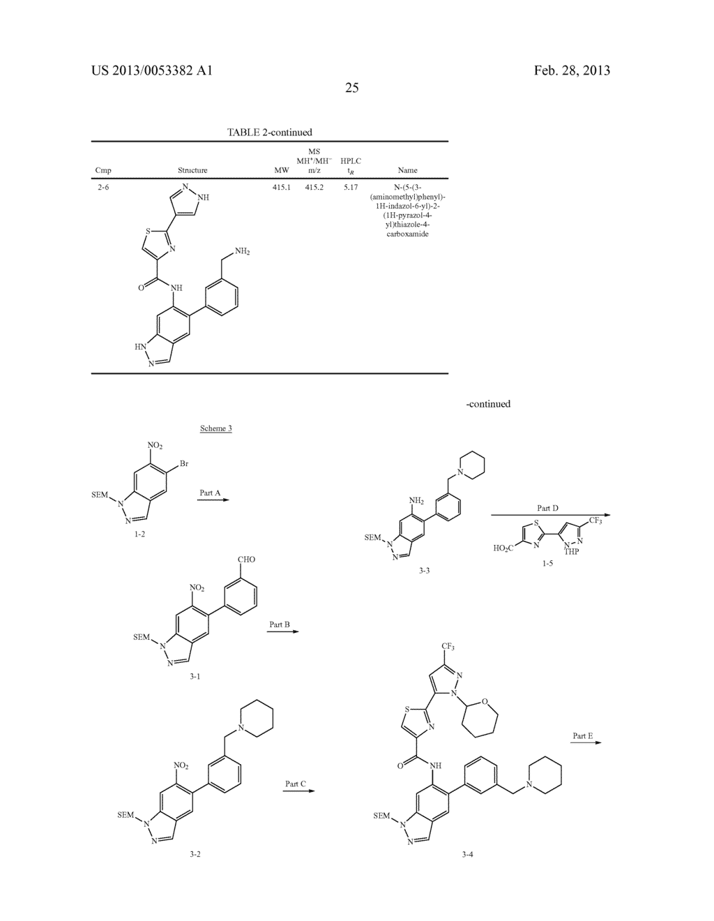 Inhibitors of Phosphoinositide Dependent Kinase 1 (PDK1) - diagram, schematic, and image 26