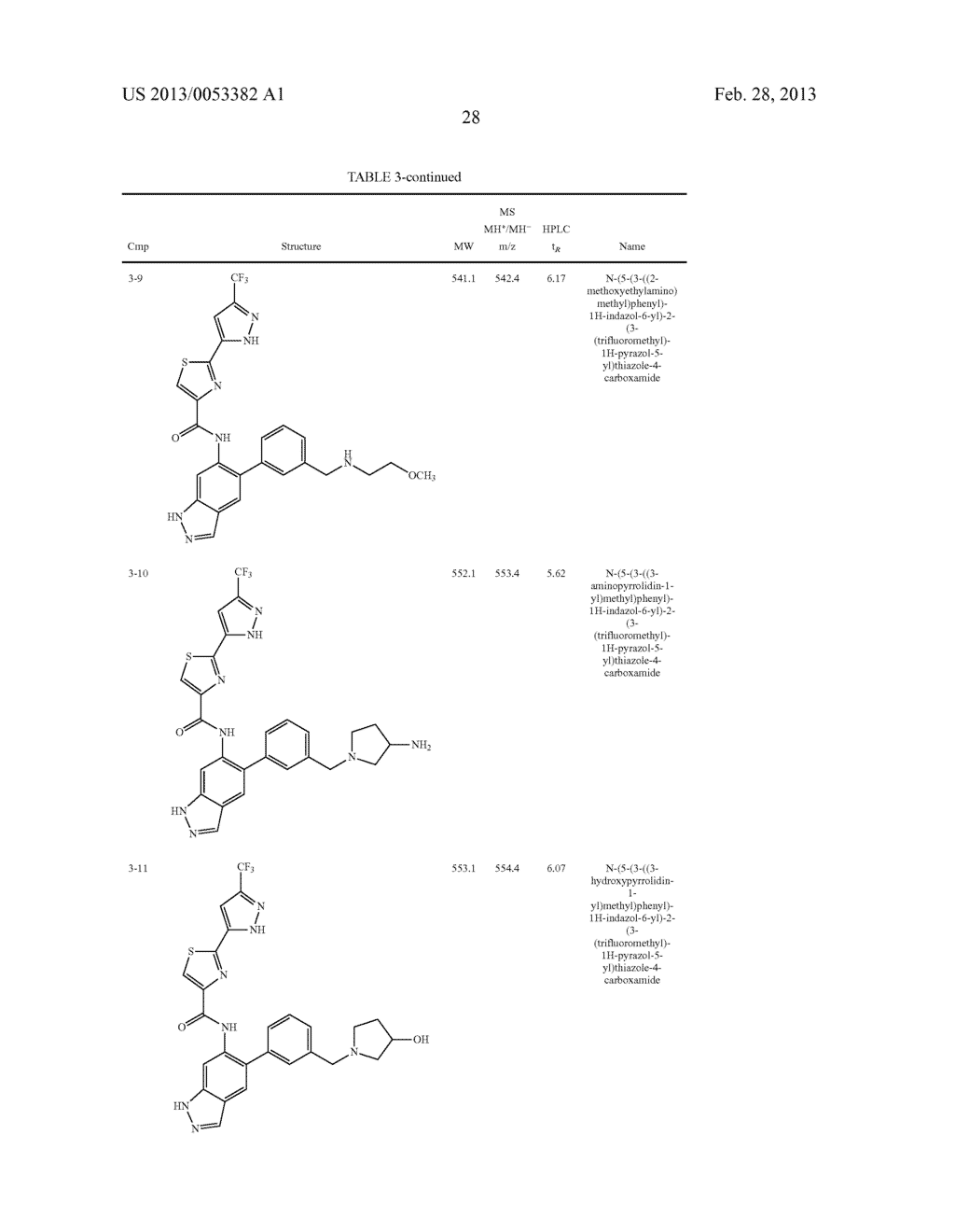 Inhibitors of Phosphoinositide Dependent Kinase 1 (PDK1) - diagram, schematic, and image 29