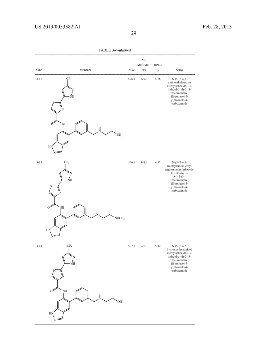 Inhibitors of Phosphoinositide Dependent Kinase 1 (PDK1) - diagram, schematic, and image 30