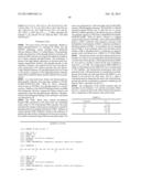 Inhibitors of Phosphoinositide Dependent Kinase 1 (PDK1) diagram and image