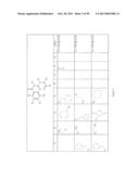 METHODS AND COMPOSITIONS UTILIZING QUINAZOLINONES diagram and image